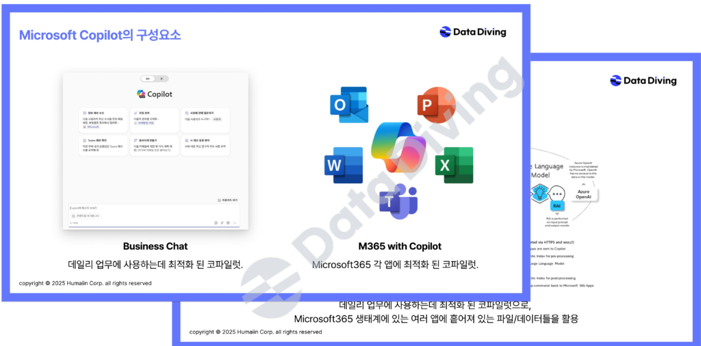 3월 Microsoft 365 Copilot 정기 교육 강의 자료