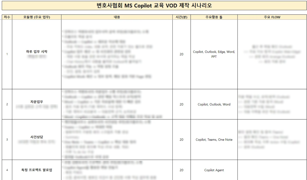 변호사 마이크로소프트 copilot 강의 vod테이블