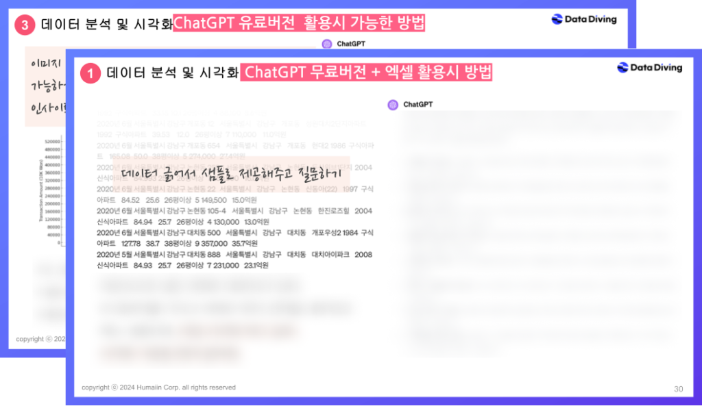 데이터분석 프롬프트 예시