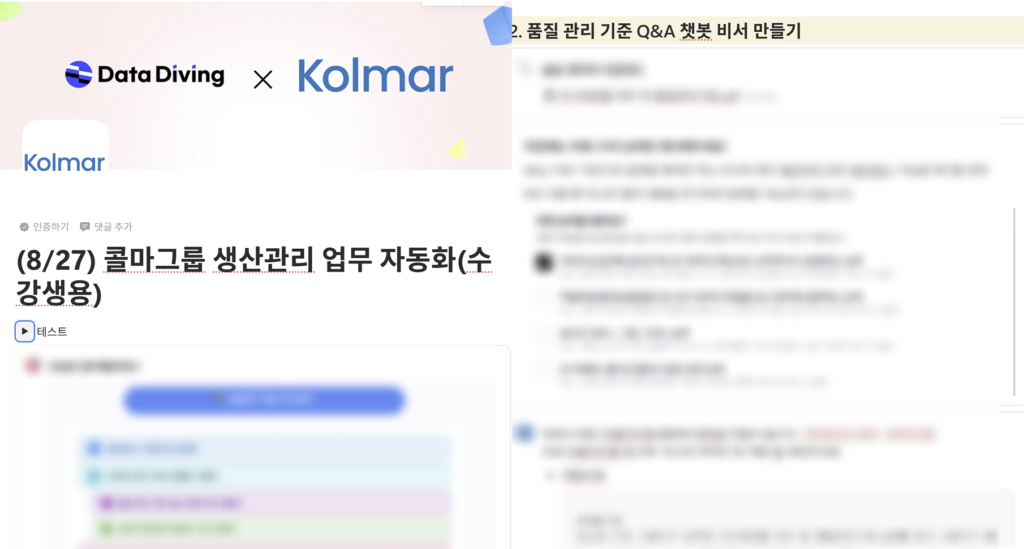 직무별 생성형 AI 활용