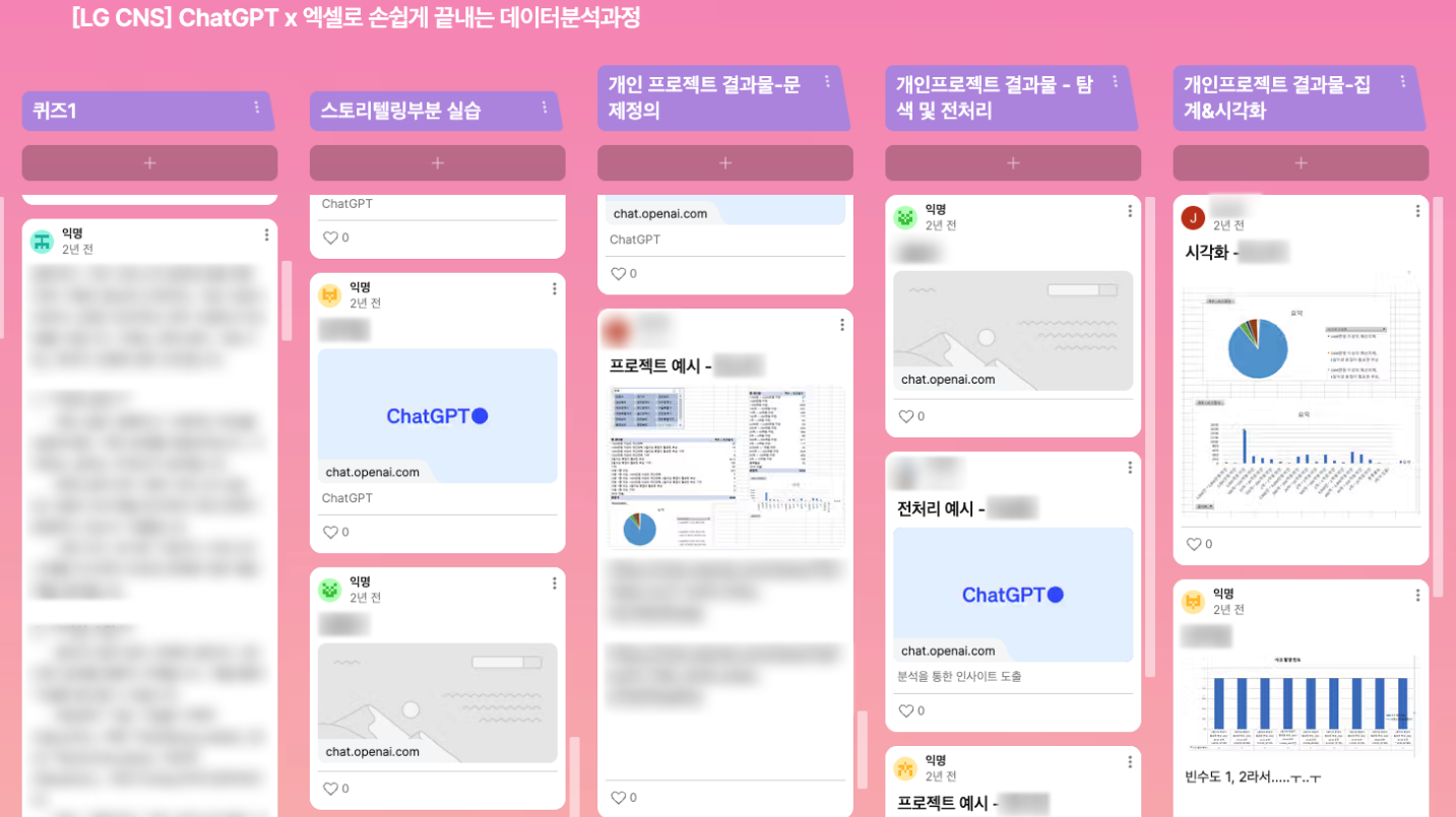 데이터다이빙 Data 트랙 교육사례_LG CNS