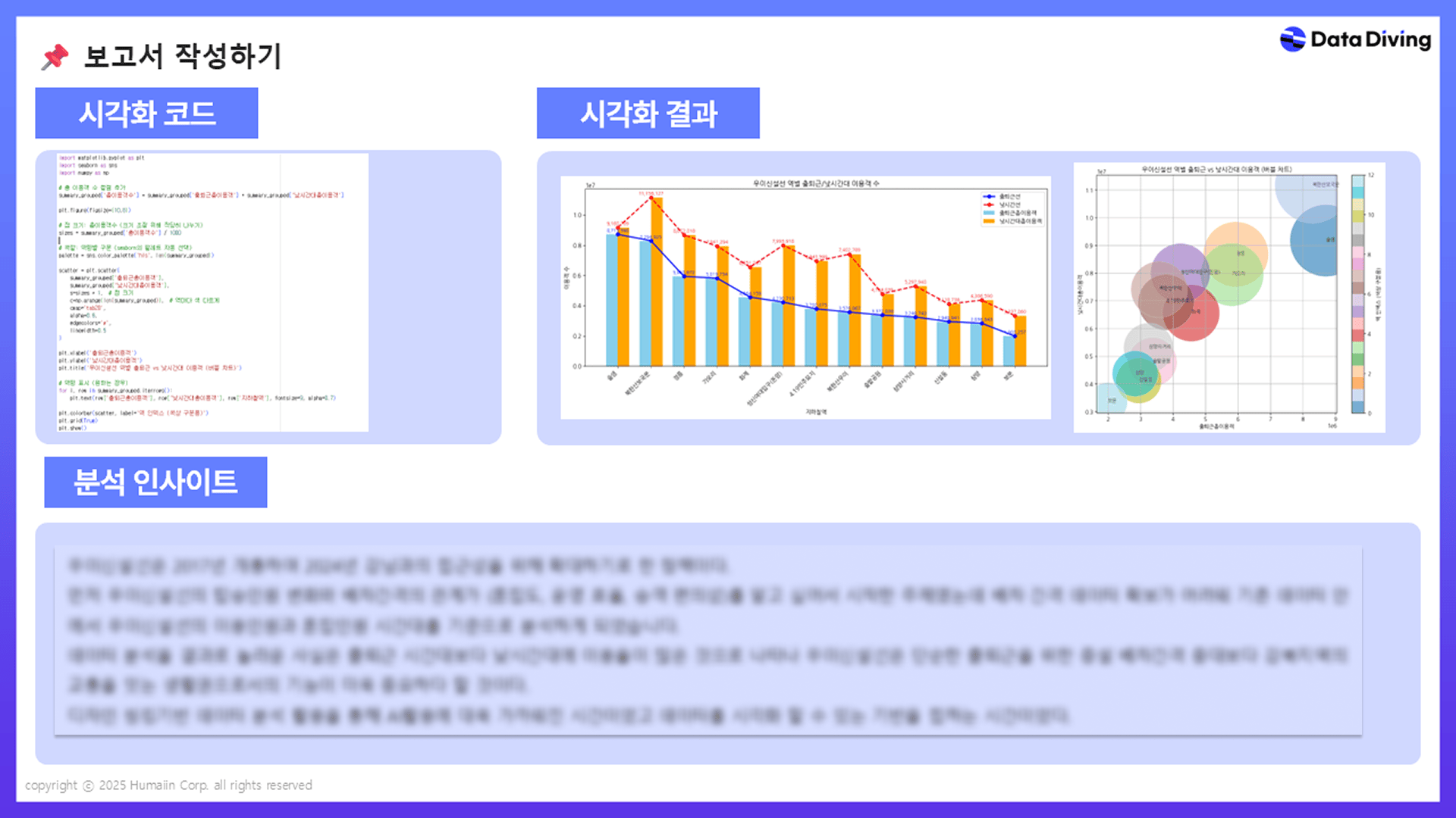 데이터다이빙 공공 AX 교육 결과물_엑셀 데이터 분석 과정