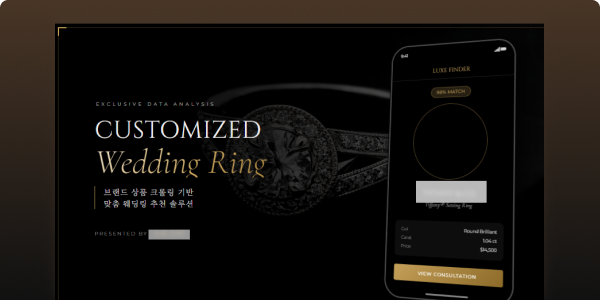 데이터다이빙 PBL/코칭 과정 결과물_럭셔리/패션