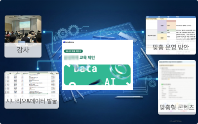 데이터다이빙 맞춤형 교육기획 3단계: 구조화된 내용을 토대로 종합적인 교육 설계 진행