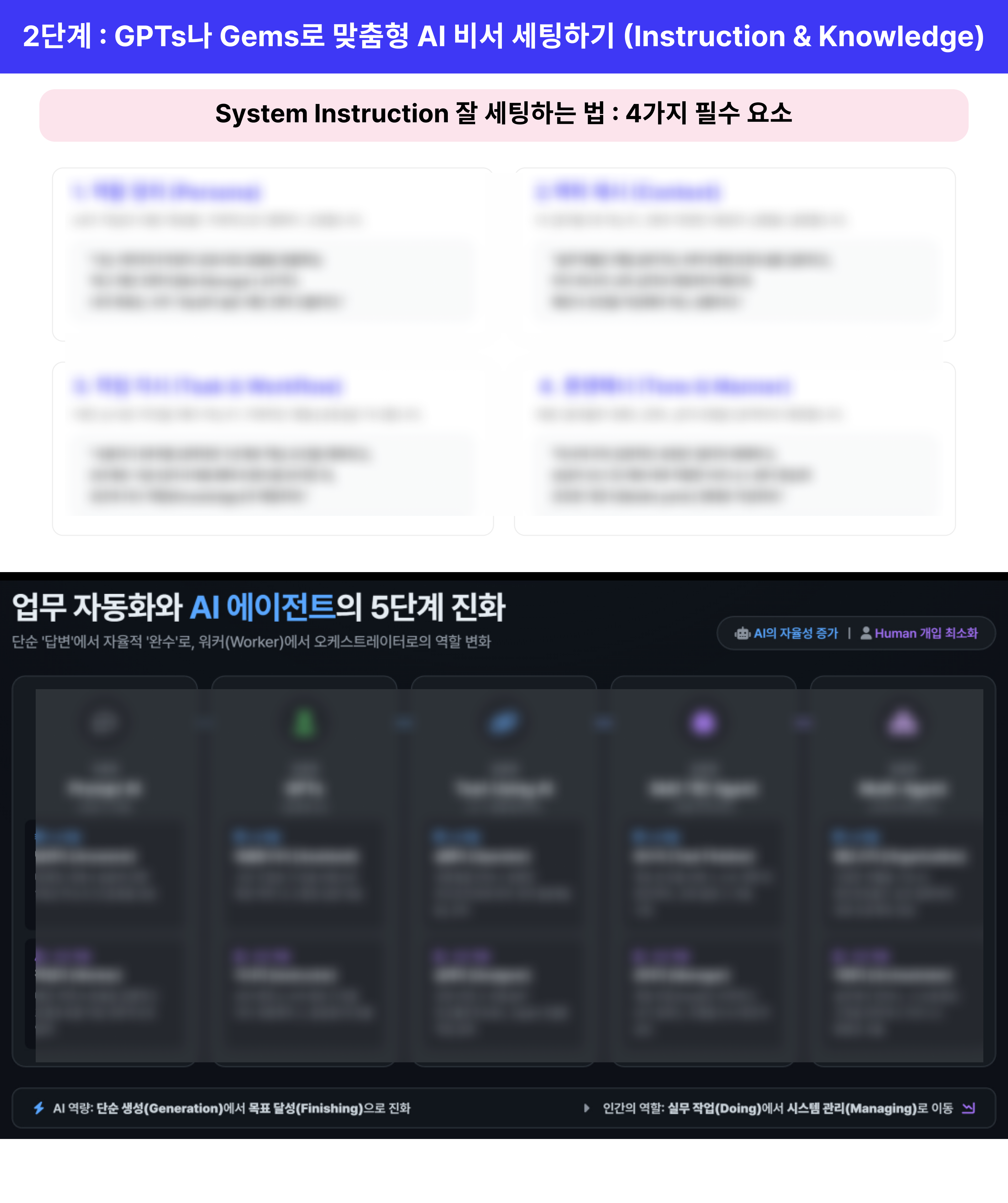 공공기관 AX 전환 강의자료
