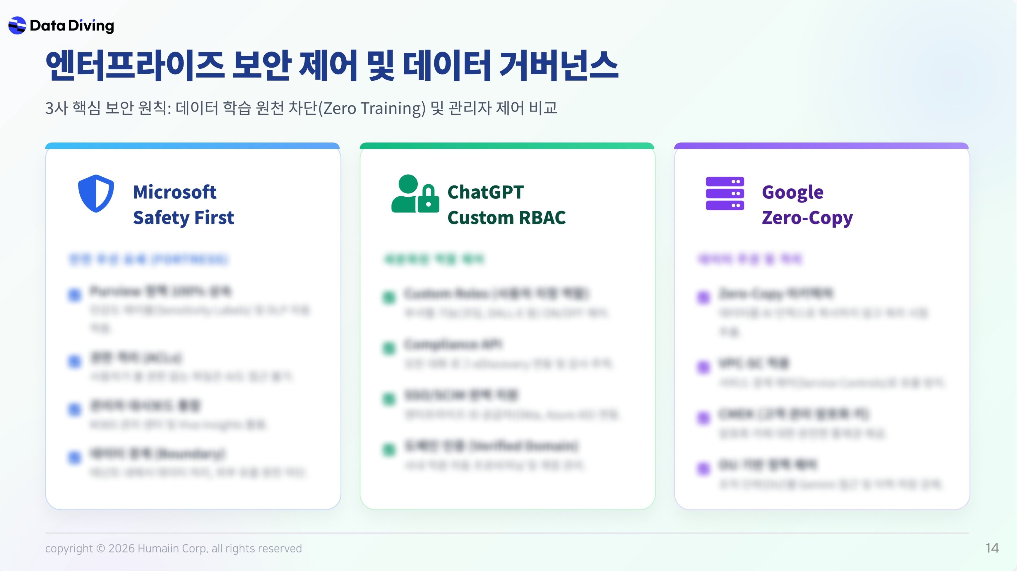 HB솔루션 기업용 생성형 AI 도입 강의안