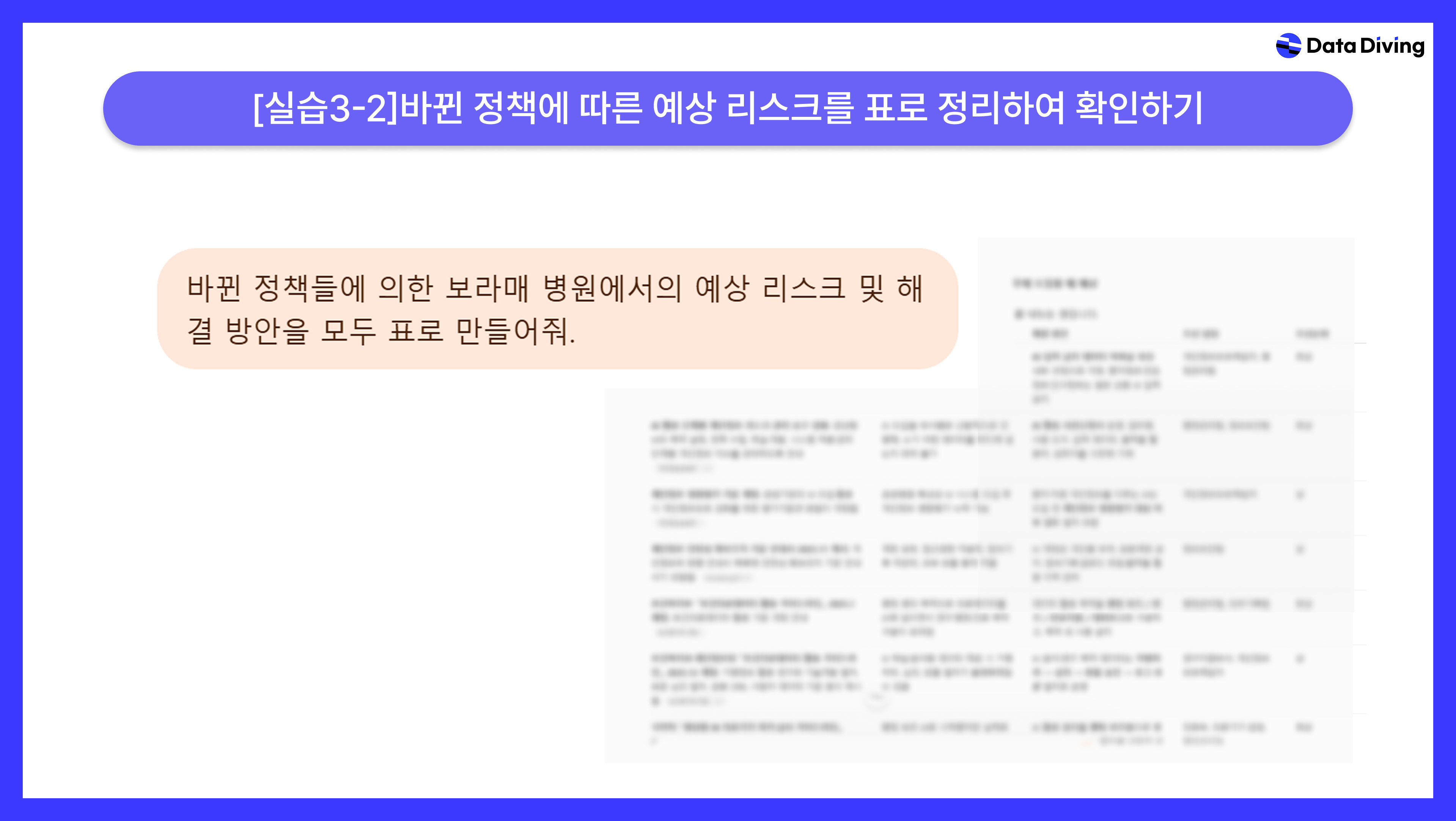 보라매병원 AI 역량 강화 교육 관리자 특강 강의자료