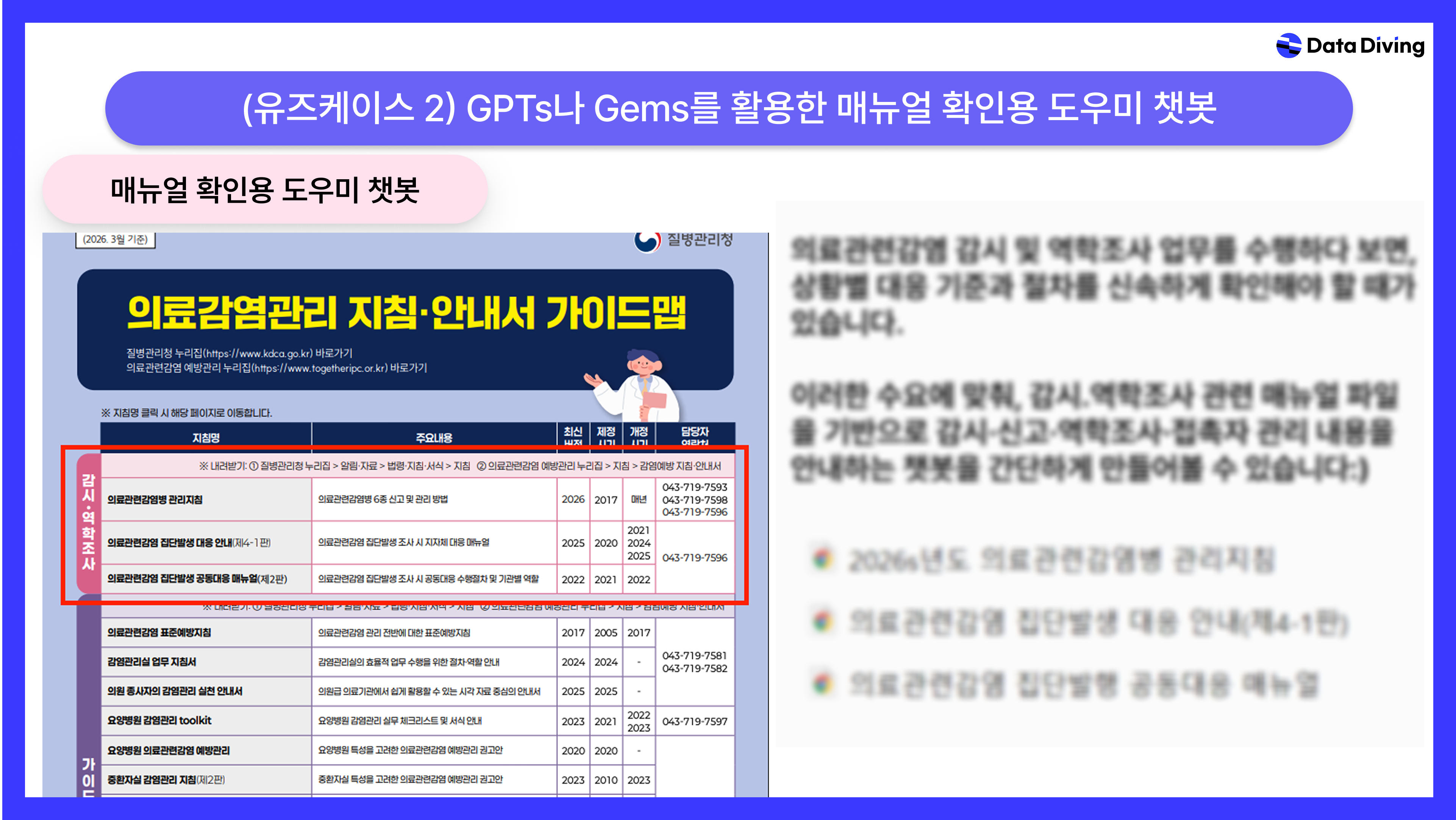 보라매병원 AI 역량 강화 교육 관리자 특강 강의자료