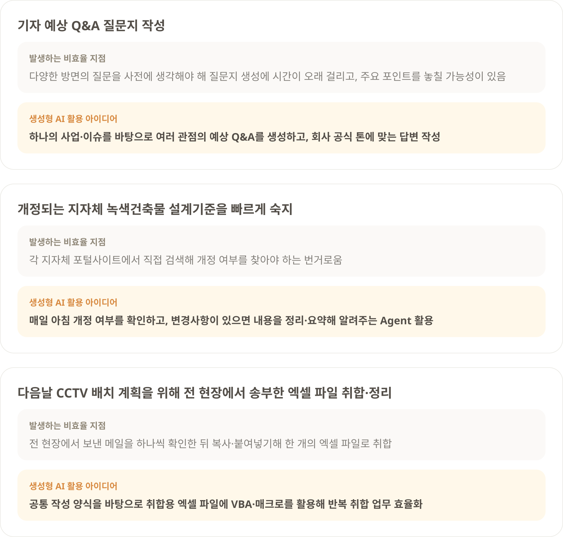 한화건설 AI 에이전트 활용 교육