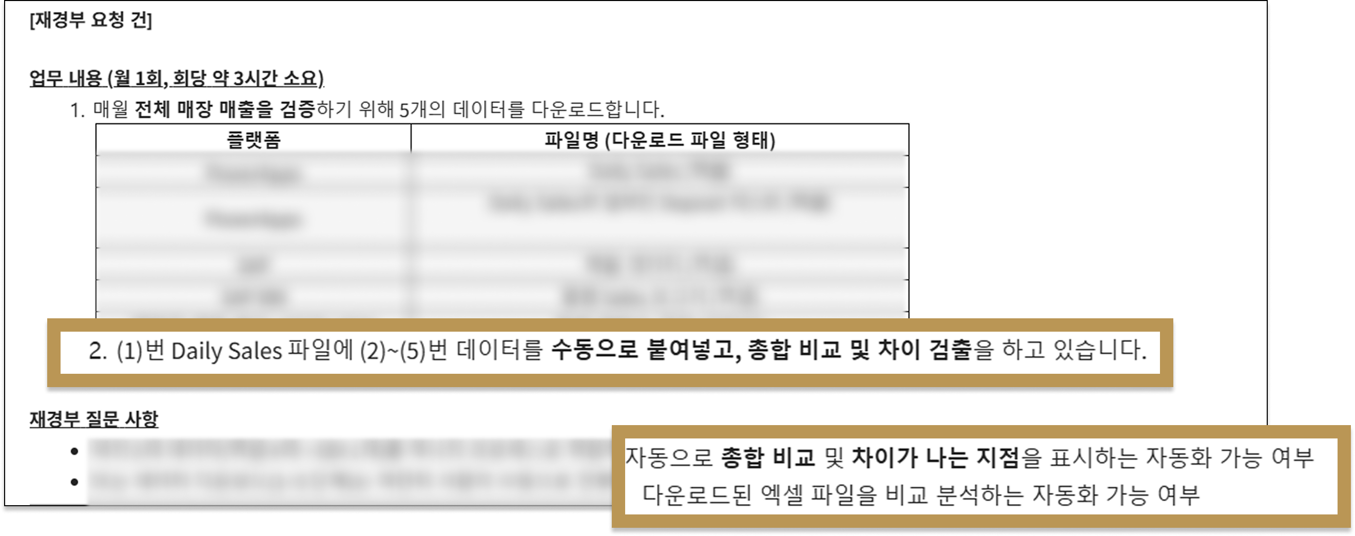 2025 불가리 코리아 소비재 기업 생성형 AI 교육 메일 소통