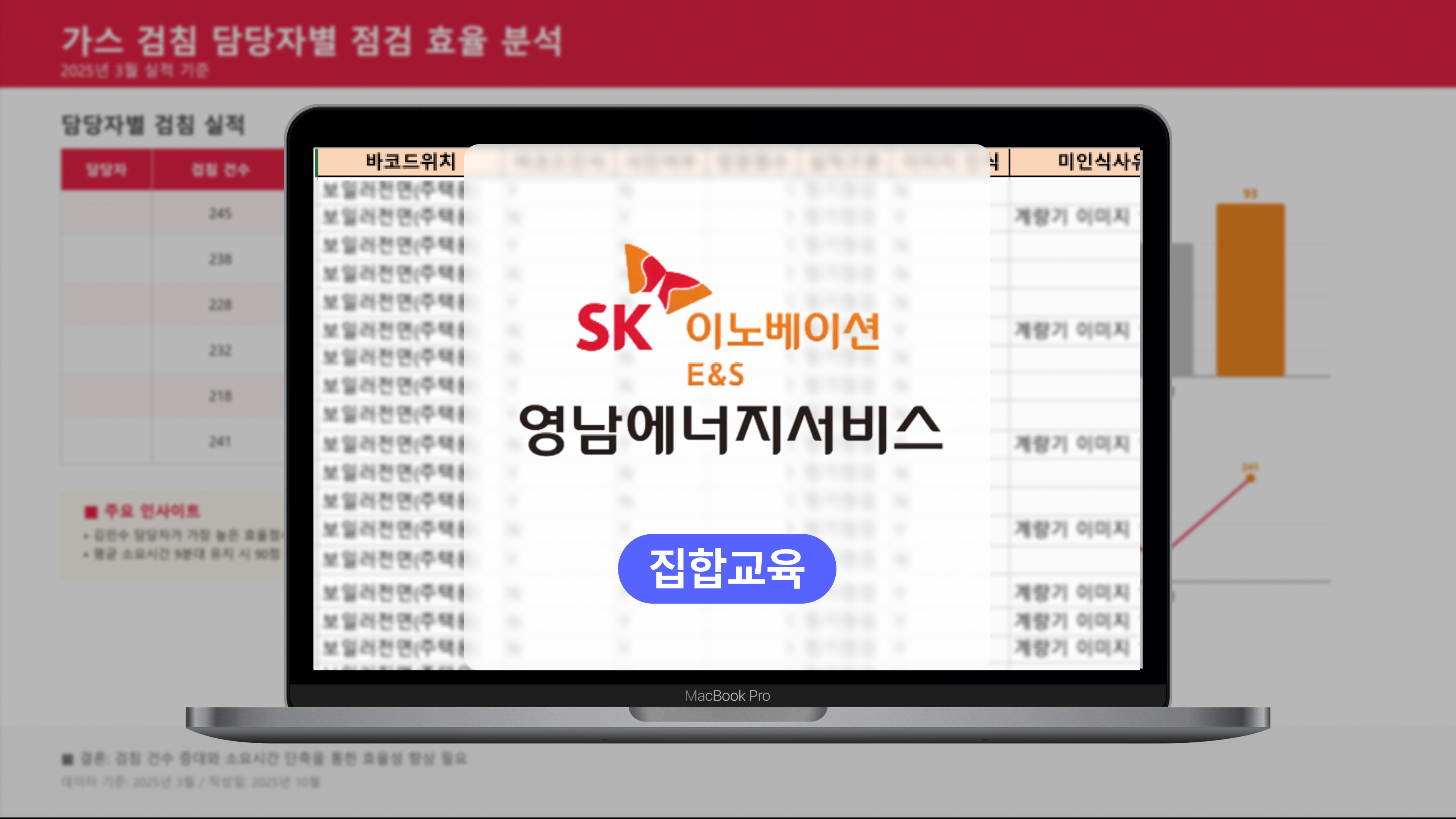 2025 영남에너지서비스 생성형 AI 업무자동화 교육 섬네일