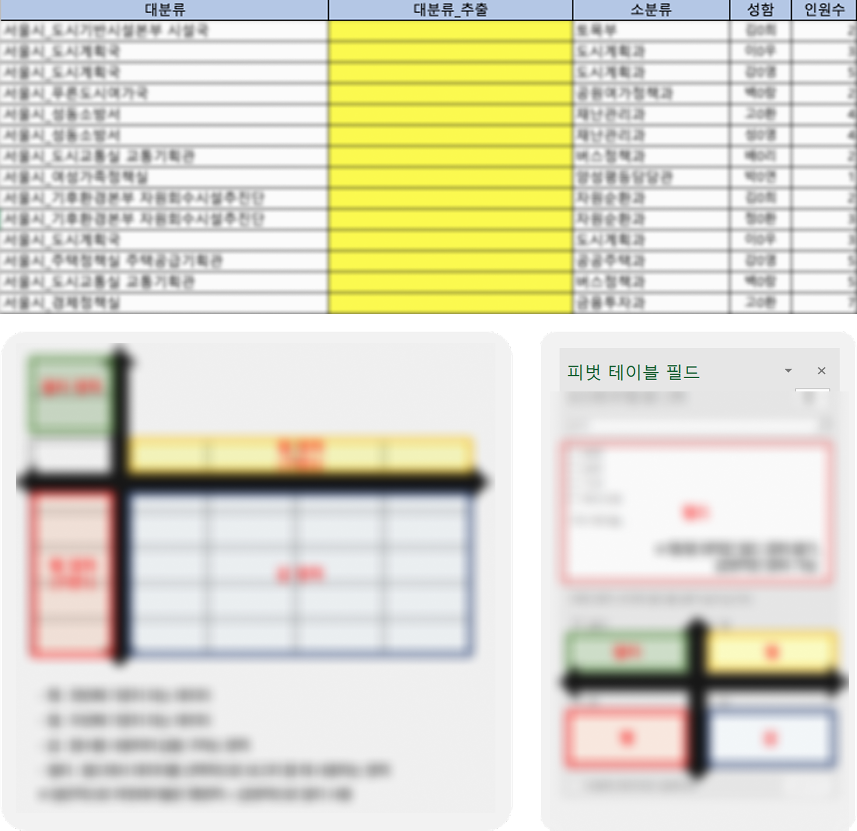 2025 코레일로지스 공공기관 생성형 AI 교육 엑셀 데이터 강의자료